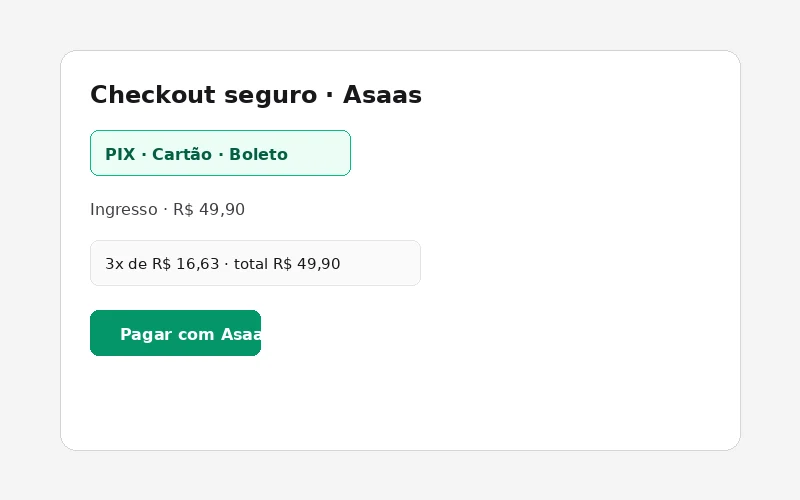 Captura de tela do checkout EventosBR mostrando pagamento PIX com QR Code e código copia e cola