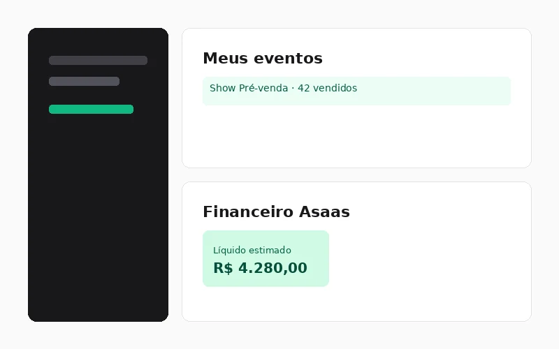 Painel do organizador EventosBR mostrando vendas e configurações do evento